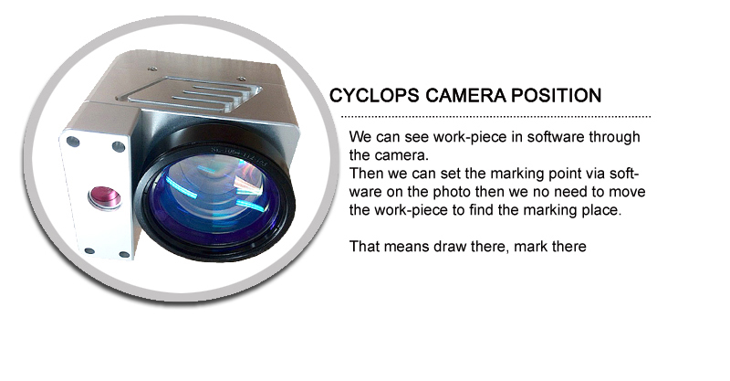 6 相机相机 系统