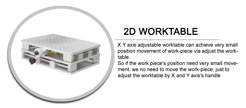 2 2Д 工作 平台